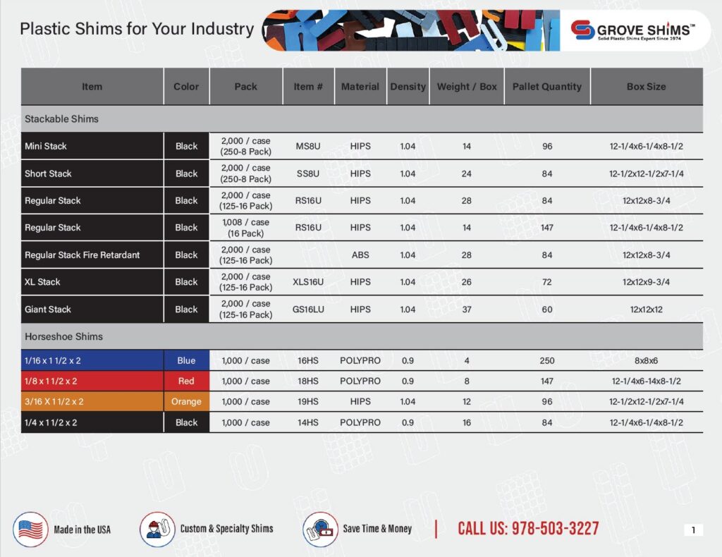 construction plastic shims chart