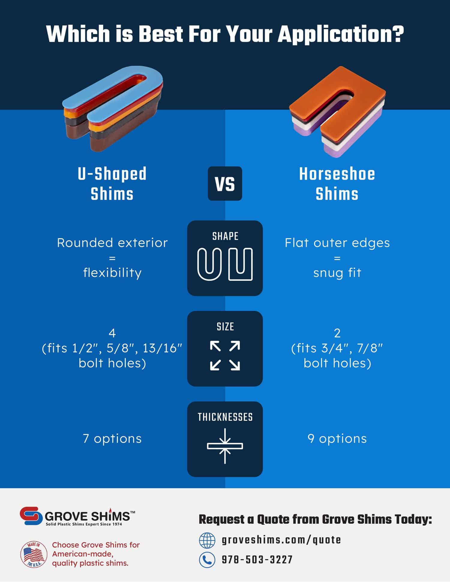 U Shaped vs Horseshoe Shims Infographic